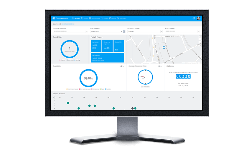 Predictive Maintenance Solution For Elevators | Prodot.de